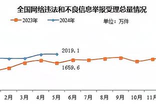 凯尔特人记者：球队裁掉内线内森-奈特 空出一个双向合同名额